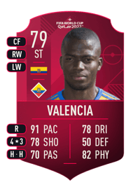 Enner Valencia World Cup Player 79 OVR