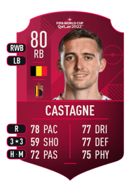 Timothy Castagne World Cup Player 80 OVR