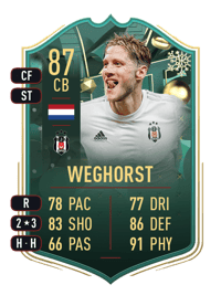 Wout Weghorst WINTER WILDCARDS 87 OVR