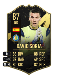 David Soria Team of the Week 87 OVR