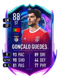 Gonçalo Guedes UCL ROAD TO THE FINAL 88 OVR