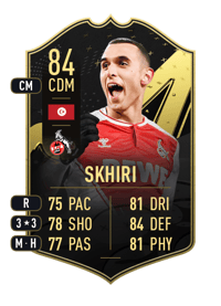Ellyes Skhiri Team of the Week 84 OVR
