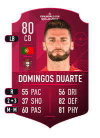Domingos Duarte World Cup Player 80 OVR