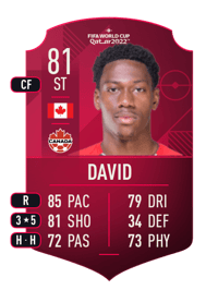 Jonathan David World Cup Player 81 OVR
