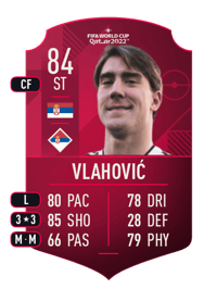 Dušan Vlahović World Cup Player 84 OVR