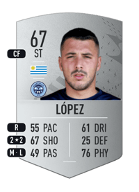 Renzo López Common 67 OVR