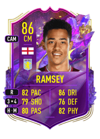 Jacob Ramsey FUT Future Stars 86 OVR