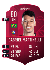 Gabriel Martinelli World Cup Player 80 OVR
