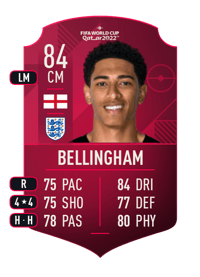 Jude Bellingham World Cup Player 84 OVR