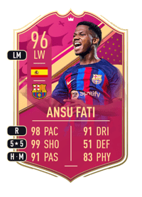 Ansu Fati Premium FUTTIES 96 OVR