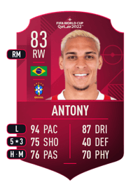 Antony World Cup Player 83 OVR