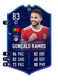 Gonçalo Ramos UEFA Champions League MOTM 83 OVR