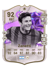 Javier Zanetti Ultimate Birthday ICON 92 OVR