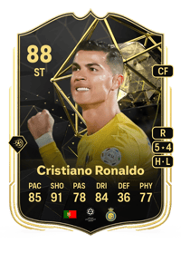 Cristiano Ronaldo Team of the Week 88 OVR