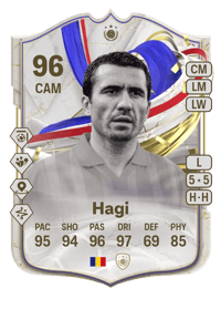 Gheorghe Hagi Greats of the Game Icon 96 OVR