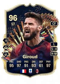 Olivier Giroud Team of the Season 96 OVR
