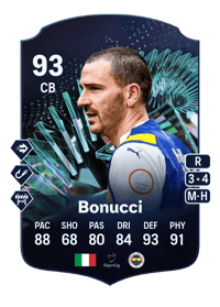 Leonardo Bonucci TOTS Moments 93 OVR