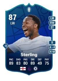 Raheem Sterling UEFA EURO Festival of Football Academy 87 OVR