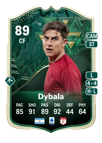 Paulo Dybala Winter Wildcards 89 OVR