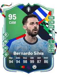 Bernardo Silva UEFA EURO Path to Glory 95 OVR