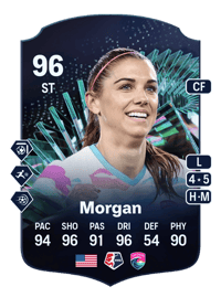 Morgan TOTS Moments 96 OVR