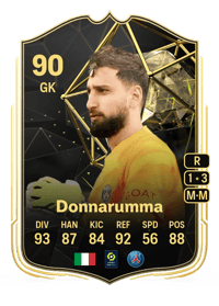 Gianluigi Donnarumma Team of the Week 90 OVR