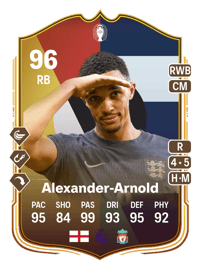 Trent Alexander-Arnold UEFA EURO Make Your Mark Plus 96 OVR
