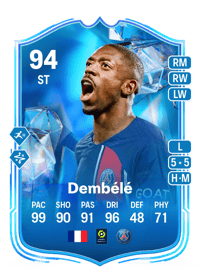 Ousmane Dembélé Fantasy FC 94 OVR