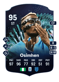 Victor Osimhen TOTS Moments 95 OVR