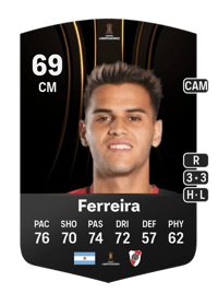 Cristian Ferreira CONMEBOL Libertadores 69 OVR