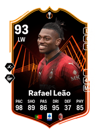 Rafael Leão UEL Road to the Final 93 OVR