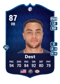 Sergiño Dest Copa América Festival of Football Academy 87 OVR