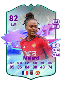 Melvine Malard In-Progress Future Stars Evolution 82 OVR