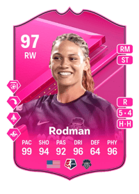 Trinity Rodman FUTTIES 97 OVR
