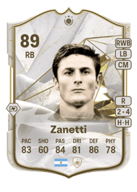 Javier Zanetti Icon 89 OVR