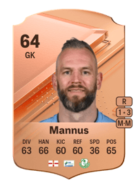Alan Mannus Rare 64 OVR