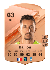 Arnaud Balijon Rare 63 OVR