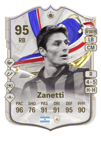 Javier Zanetti Greats of the Game Icon 95 OVR