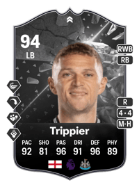 Kieran Trippier SHOWDOWN 94 OVR