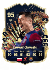 Robert Lewandowski Team of the Season 95 OVR