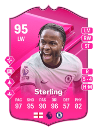 Raheem Sterling FUTTIES 95 OVR