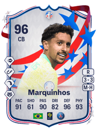 Marquinhos Copa América Team of the Tournament 96 OVR
