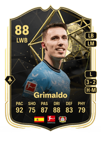 Grimaldo Team of the Week 88 OVR