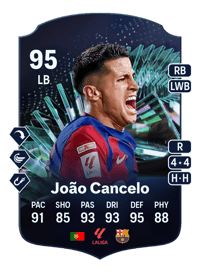 João Cancelo TOTS Moments 95 OVR