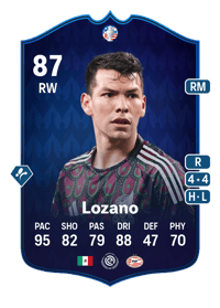 Hirving Lozano Copa América Festival of Football Academy 87 OVR