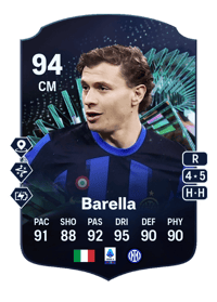 Nicolò Barella TOTS Moments 94 OVR