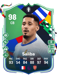 William Saliba UEFA EURO Path to Glory 98 OVR