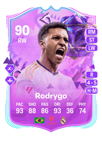 Rodrygo Ultimate Birthday 90 OVR