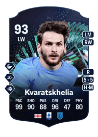 Khvicha Kvaratskhelia TOTS Moments 93 OVR