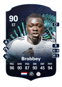 Brian Brobbey TOTS Moments 90 OVR
